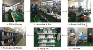China VFD 0,75-55kw 220V 380V 1 Fase 3 Fase Inversor de entrada-salida Potencia 60Hz 50Hz Convertidores de frecuencia variable - Product Image 6