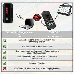 LAUNCH X-431 ECU TCU Programmer Clone Tool Standalone PC-Version Checksum Correction Datenverarbeitung Anti-Theft Tools