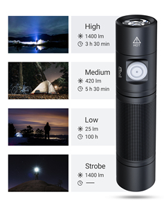 For Nextorch ED10 Type C Flashlight 1400 Lumen High Power with Aluminum Body 5000K <strong>Daylight</strong> IP67 Rated <strong>Best</strong> Selling - Product Image 5