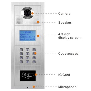 <strong>IP</strong> <strong>Intercom</strong> <strong>System</strong> <strong>Video</strong> Door Phone Access Control for Building