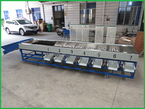 Automatic Fruit <strong>and</strong> Vegetable <strong>Sorting</strong> <strong>Machine</strong> Fruit Sorter Onion <strong>Sorting</strong> <strong>Machine</strong> Price - Product Image 5