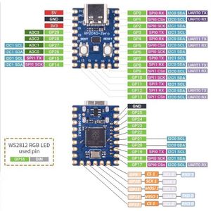 1-10PCS Raspberry Pi Mikro controller PICO Entwicklungs platine Dual-Core Cortex M0 2MB Flash Zero RP2040 und RP2040 Modell - Product Image 5