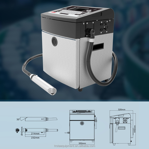 Latest Technology in Small Character <strong>Coding</strong> the Future-Proof Solution for Your Growing Business