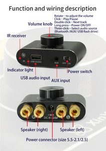 Placa amplificadora estéreo X15H 15W 12/24V altavoz amplificador de Audio BT 3,5mm USB u-disk Módulo de amplificación de entrada Control de aplicación - Product Image 5