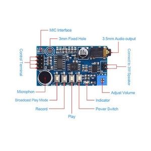 DC5V音声録音再生モジュール3W4ohm-8ohm4分ISD1820ラウドスピーカーメガホンYS-SR1を交換 - Product Image 6
