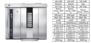 Электрическая воздушная печь с 64 подносами - Product Image 4