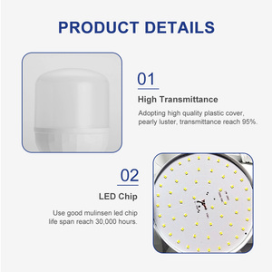 1/6新しいスタイルのハイパワーアルミニウム + pcT字型LED電球ライト150wLED電球ハイパワービッグワットLED電球ライト - Product Image 3