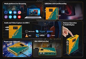Avmatrix SE2017 Audio Video <strong>Encoder</strong> for Live Broadcasting SDI for <strong>HDMI</strong> <strong>Encoder</strong> Recorder USB Capture Output Video Capture Box