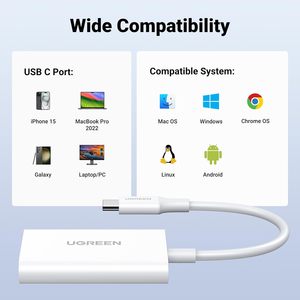 Rj45 USB kart okuyucu USB C, yüksek hızlı USB C mikro kart okuyucu adaptörü tip C hafıza kartı okuyucu 170 MB/s - Product Image 6