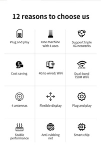 COMFAST CF-E4เราเตอร์ Wi-Fi 4G ความเร็ว300 Mbps RJ11 VoLTE VPN ช่องใส่ซิมการ์ดสำหรับ3G 4G LTE สำหรับการใช้งาน VoIP บ้าน