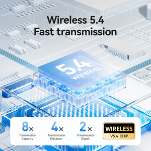 Kablosuz 5.4 hızlı iletim OWS parmak izi dokunmatik kontrol LED ekran ile açık kulaklık - Product Image 4
