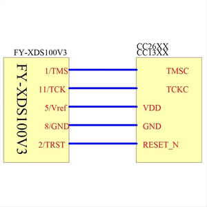 DSPエミュレータプログラマーXDS100 XDS100V2 JTAGデバッガーTI ARM9 A8 TMS320 TI DSP CCS5-CCS10に適しています - Product Image 4