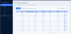 Hochleistungs-Golang-Backend-Entwicklung, Vue.js-Frontend, Gin-<span class=keywords><strong>Framework</strong></span> für schnelle und effiziente Webanwendungsentwicklung - Product Image 2