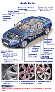 สเปรย์กำจัดสนิมแบบใช้งานได้นานสารหล่อลื่นป้องกันสนิมและน้ำมันซึม - Product Image 5