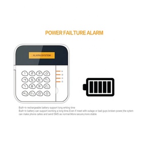 Producto de Venta caliente inalámbrico de seguridad sistema de alarma Gsm con Control de App - Product Image 6