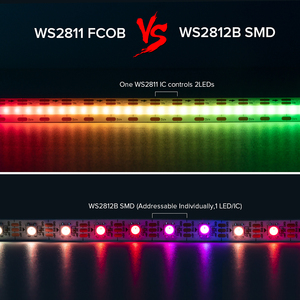 DC5V FCOB COB RGB IC <strong>LED</strong> Light 12mm WS2811 <strong>180</strong> <strong>LEDs</strong> 90 Pixels/m Addressable Rainbow Color Flexible COB Digital <strong>Led</strong> Pixel Strip - Product Image 2