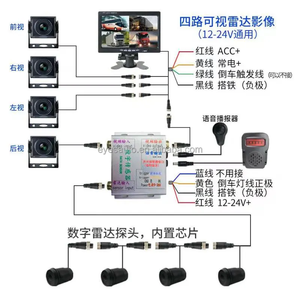 Radar Detector for Truck <strong>Parking</strong> <strong>Sensor</strong> <strong>System</strong> <strong>with</strong> Voice Alarm Flash Light 24V Truck Reverse <strong>Camera</strong> <strong>with</strong> <strong>Parking</strong> <strong>Sensor</strong> <strong>System</strong> - Product Image 2