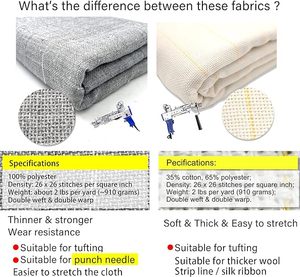 Factory Sale Durable High Quality Cost <strong>Price</strong> Monk <strong>Cloth</strong> Gray Polyester Primary Tufting <strong>Cloth</strong> Gray for Embroidery Machine <strong>Cloth</strong> - Product Image 5