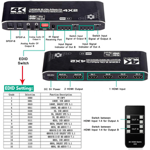 SYONG 4K x 2K 3D 4 Eingang 2 Ausgang HDMI Matrix 4x2 Video Switcher Unterstützung 1080P HDMI 4 In 2 Out HDMI Splitter mit Fernbedienung