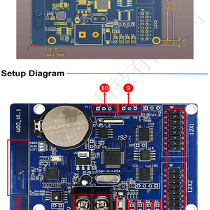 P10 Modulo Display a Led Uso Huidu Singolo Colore Doppio Wifi Scheda di Controllo HD-W00 - Product Image 1
