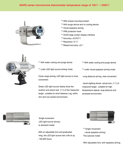 High-Precision Spot <strong>Pyrometer</strong> 150-800°C Fast Response IR Thermometer For Metal/Glass - Product Image 5