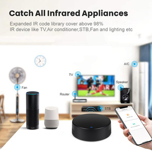 图雅<span class=keywords><strong>WiFi</strong></span>智能红外遥控电视空调通用迷你红外遥控器，带温湿度传感器
