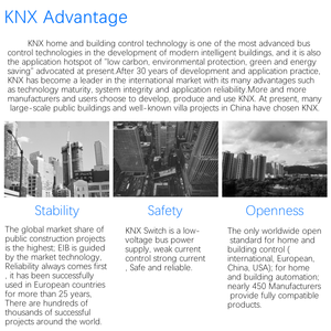 Techo integrado KNX EIB inteligente Control de automatización de edificios Sistema central KNX Sensor de movimiento de presencia - Product Image 6