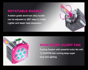 Toptan D1 D2 D3 D4 D5 soket 5500LM LED Sing yüksek düşük işın 55W araba Led farlar - Product Image 5