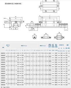 LISHUI-patín lineal de alta calidad, buena lubricación, fábrica, guía lineal HGW20 HGR20 - Product Image 6