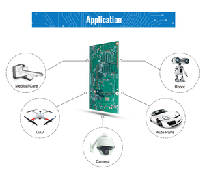 Telecomando drone ricetrasmettitore integrato circuitboardpbboardassassemblytoyaircraft multi-funzione integrato aereo PCB board - Product Image 5