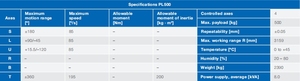 Yaskawa <strong>4</strong> <strong>Axis</strong> <strong>Robot</strong> Palletizing <strong>Robot</strong> PL500 Is an <strong>Automatic</strong> <strong>Robot</strong> and Controlled by YRC1000 - Product Image 4