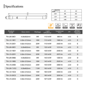 Holux หลอดไฟ Led 4ft T8 T5 Led,หลอดไฟวัน6500 Im/W 22W 18W หลอดไฟ Led จีนหลอดไฟ Led 135ทันสมัย T8 T8สำหรับคลังสินค้า - Product Image 5