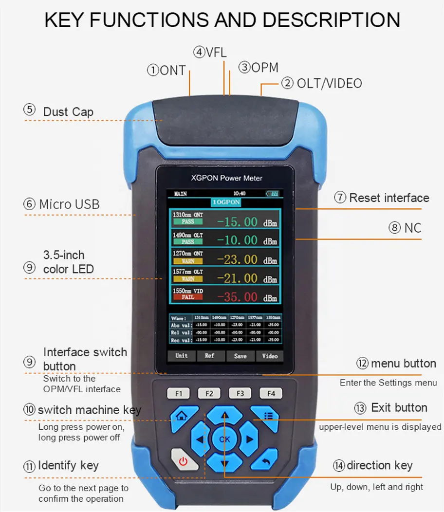 FIBERVISION 10G PON-Meter unterstützt 5 Wellenlängen mit VFL- und OPM-Funktion Mini OTDR optischer Power-PON-Meter