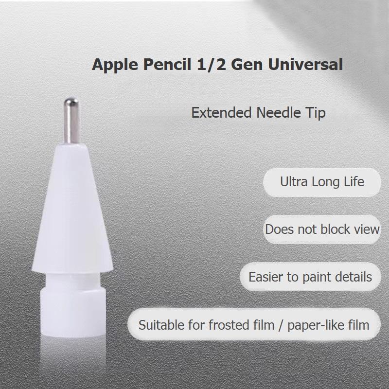 ปลายเข็มขยาย