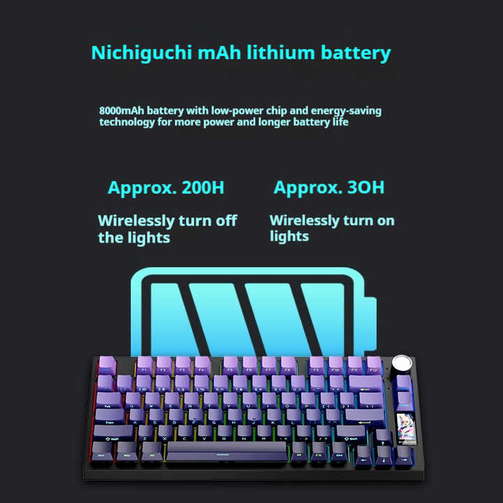 EWEADN X75 Keyboard mekanis nirkabel, papan ketik ukiran samping dengan tombol dengan layar untuk permainan dan kantor untuk ponsel iPad laptop desktop
