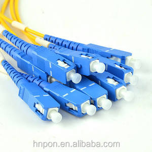 Fiber Optical PLC Splitter 1*16 SC <strong>APC</strong> 657A Connector China Supplier Planar Light Wave <strong>Circuit</strong> for GPON EPON OLT Spliter - Product Image 5
