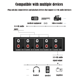 <strong>Audio</strong> Switcher with Four in and One Out 4x1 4-port Sharer RCA and 3.5-inch Stereo - Product Image 4