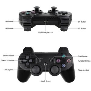 <strong>Custom</strong> ODM Wifi Joystick Game Remote <strong>Controller</strong> System India, OEM 2.4G Wireless Gamepad Video Game <strong>Controller</strong> Console American - Product Image 4
