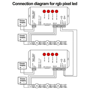 Controller a LED programmabile per T1000S a matrice di Pixel RGB Controller a LED con interfaccia scheda SD con prodotto ICs