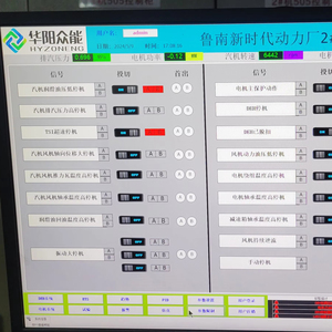 厂家直销价格不锈钢高效电液涡轮系统ETS自动化PLC编程 - Product Image 1