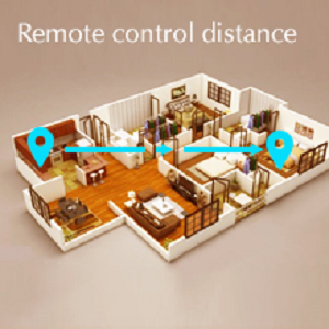 Y 433Mhz RF modulo relè Wireless personalizzato telecomando alloggiamento interruttore 2 Smart trasmettitore con ricevitore per il controllo di ingresso - Product Image 6