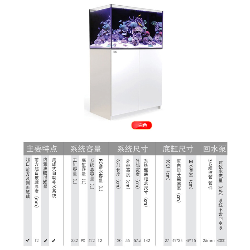 Reefer XL 425 Blanco