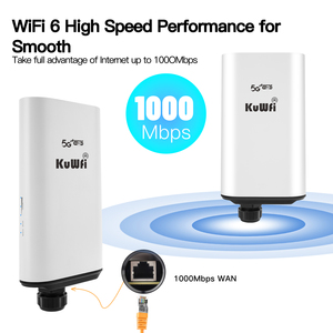 KuWFi wifi6 SA/NSA yüksek hızlı yönlendirici 5g lte cpe 2.5GE LAN portu açık 5g cpe sim kartlı router yuvası - Product Image 6