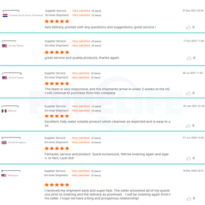 高品質ハラールバルクフルーツ50% 60% 95% Hydroxycylent Acid <span class=keywords><strong>Hca</strong></span> Garcinia Cambogia Extract