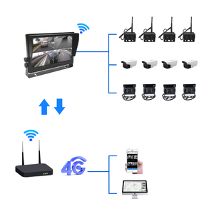 Monitor grabador DVR de 10,1 pulgadas, 4 y 8 canales con cámara Wifi de respaldo inverso para camión, autobús, Coche - Product Image 5