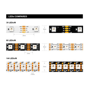 WS2815 Светодиодная лента 5050 60LED DC 12V адресная Пиксельная Светодиодная лента - Product Image 6