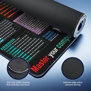 Waterproof XL Gaming Mouse Pad 9 Major <strong>Excel</strong> <strong>Function</strong> Modules Large Desk Mat for Keyboard Mouse <strong>Excel</strong> Shortcuts-<strong>Excel</strong> Cheat - Product Image 6