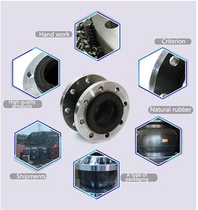 法兰连接器管道波纹管补偿器三元乙丙橡胶膨胀节 - Product Image 5