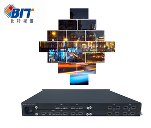 Professional 16-Channel <strong>Video</strong> Wall Controller for 4K 8K 2x6 4x4 <strong>Video</strong> <strong>Switch</strong> with Audio &amp; Lighting for <strong>Video</strong> Conferencing - Product Image 1