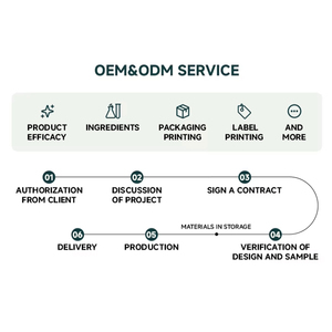 كبسولات زيت الأوريجانو الناعمة للبالغين - مكمل غذائي مضاد للأكسدة للجمال، 300 كبسولة ناعمة/زجاجة، متوفرة للشحن الدولي - Product Image 6
